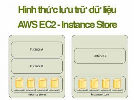 instance store aws ec2