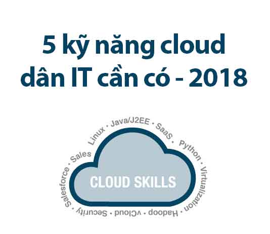 top 5 kĩ năng cloud dân it nên có 2018