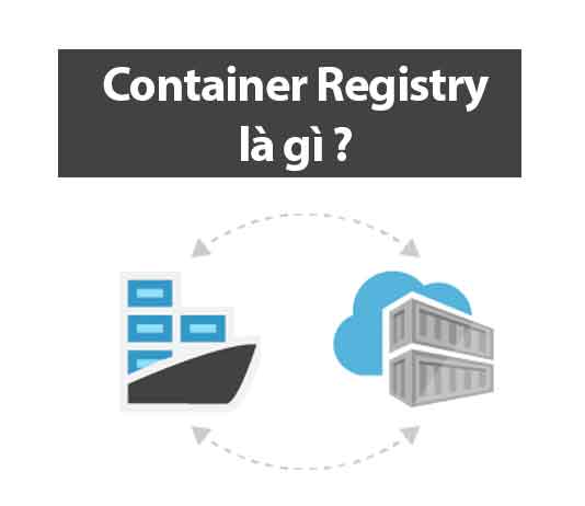 container registry là gì