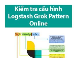 kiểm tra logstash grok pattern online