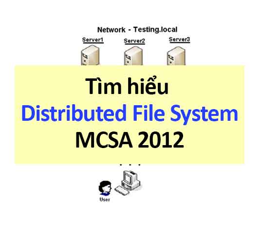 tìm hiểu distributed file system mcsa 2012