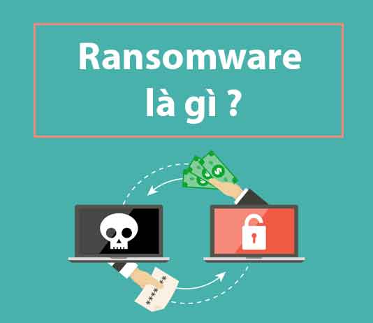 ransomware-la-gi