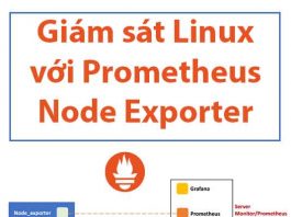 giam-sat-linux-voi-prometheus-node-exporter