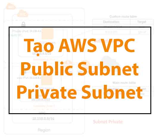 tao-aws-vpc-public-subnet-private-subnet