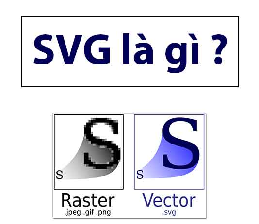 SVG là gì ? SVG được ứng dụng như thế nào? - Technology Diver