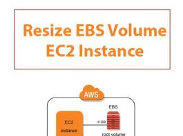 resize-ebs-volume-feature